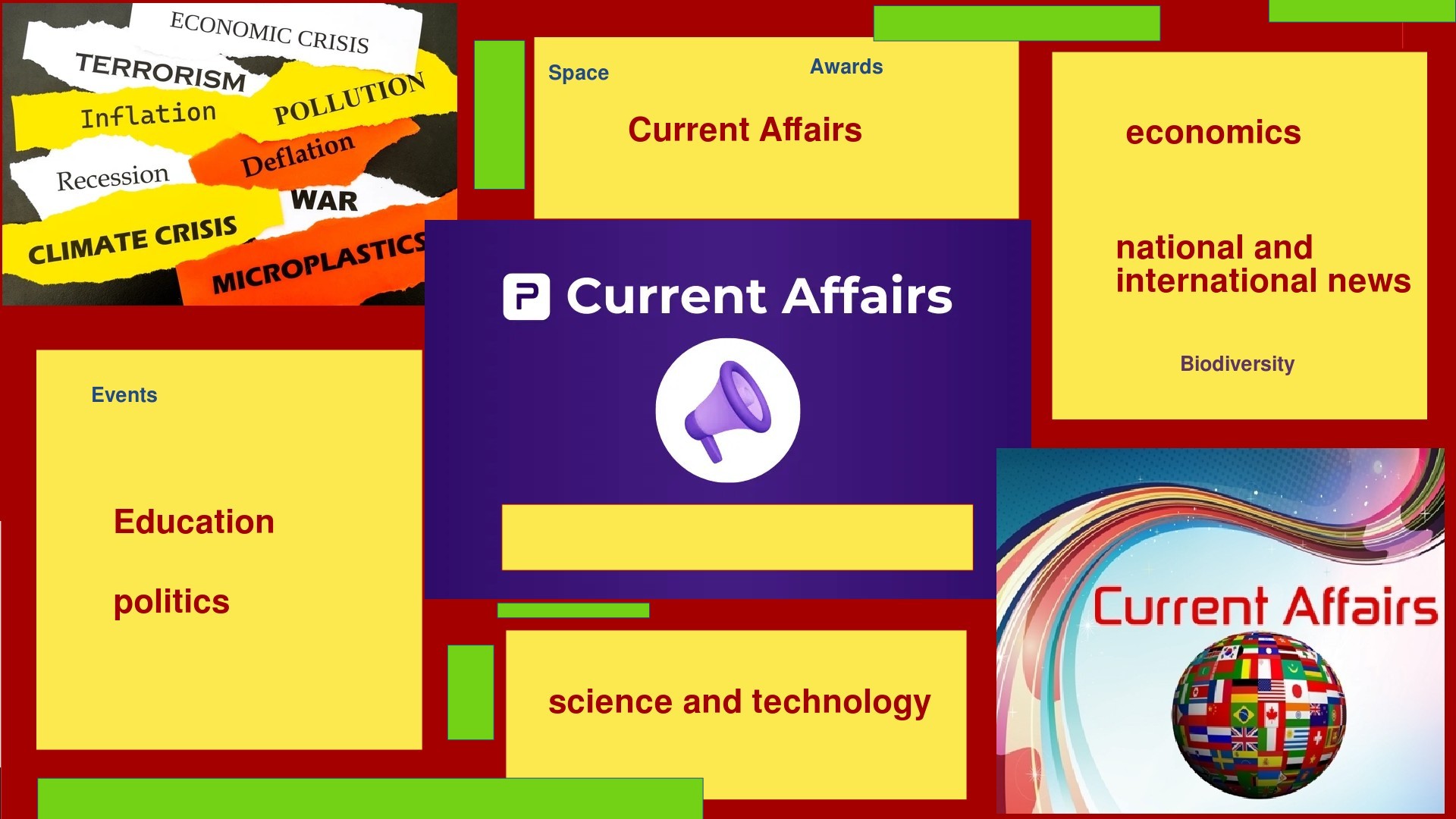 Current Affairs for ARO-RO Exam